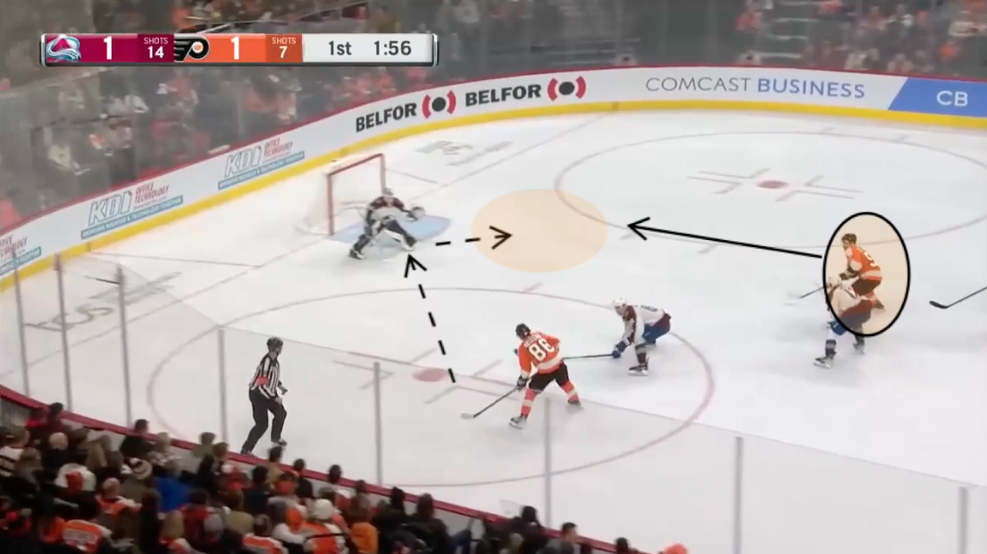 OZ Entry - Pass Off Pad from Flyers